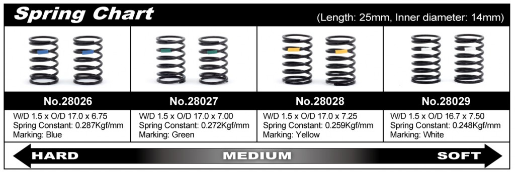 28026_28029_spring-chart_eng