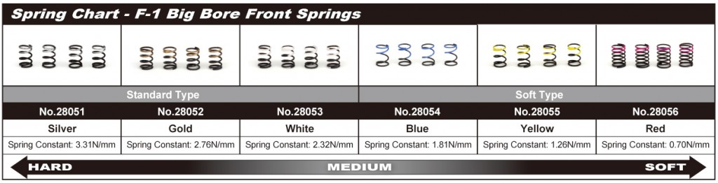 28051_28056_spring-chart_eng