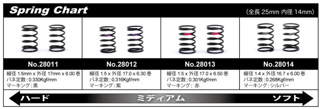 28011_28014_spring-chart_jpn