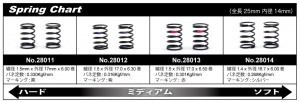 28011_28014_spring-chart_jpn