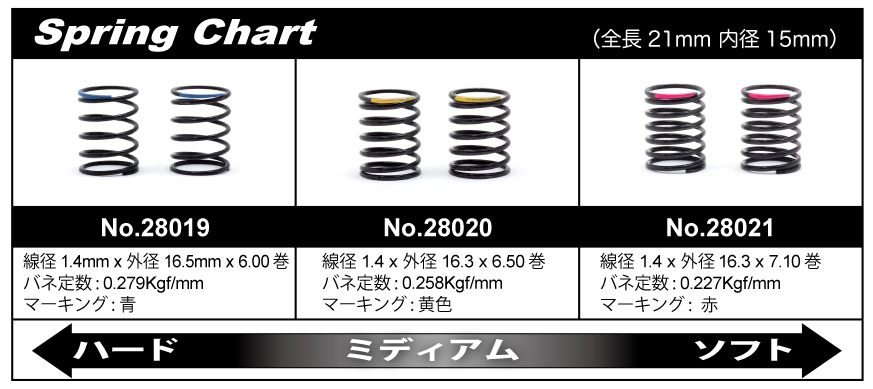 28019_28021_spring-chart_jpn