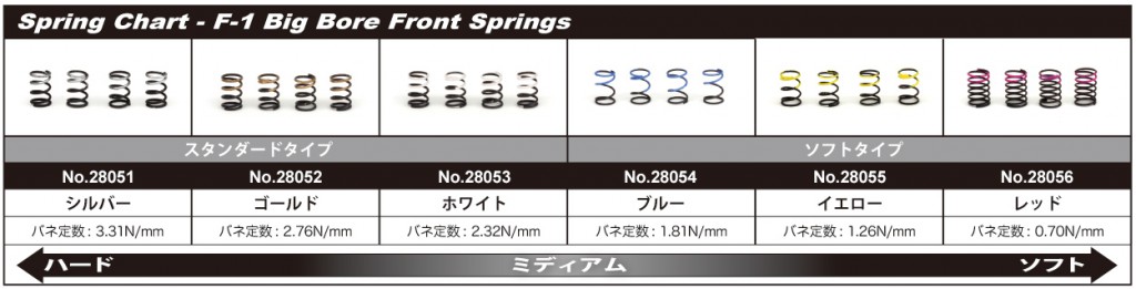 28051_28056_spring-chart_jpn